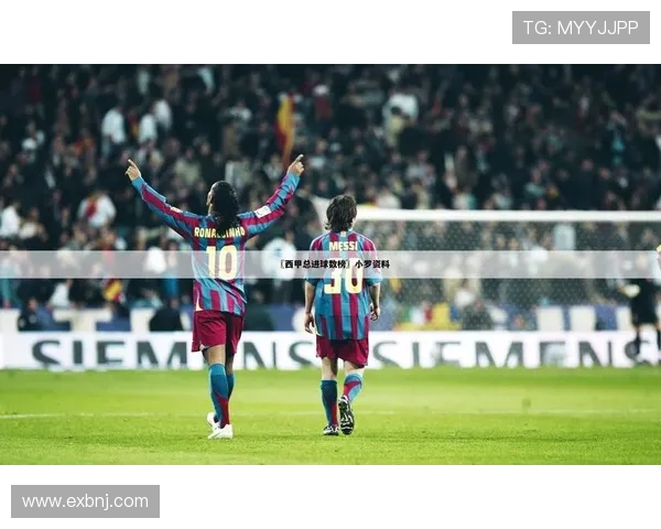 西甲联赛创纪录的球员进球数量 西甲联赛创纪录的球员进球数量