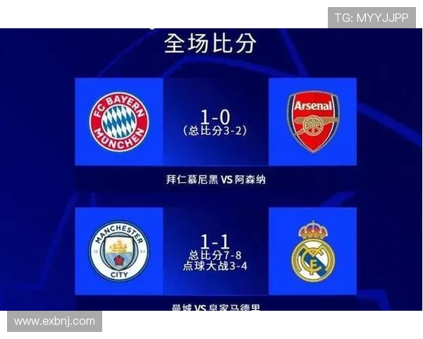 欧冠半决赛巴萨与拜仁的经典对决战术分析 欧冠半决赛巴萨与拜仁的经典对决战术分析