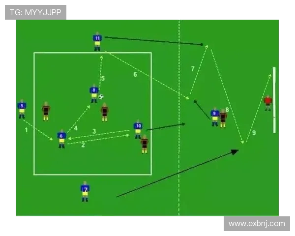 足球训练中的快速反击与攻击战术