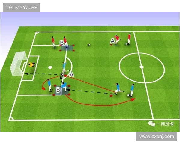 足球运动员的技术提升与进步技巧 足球运动员的技术提升与进步技巧