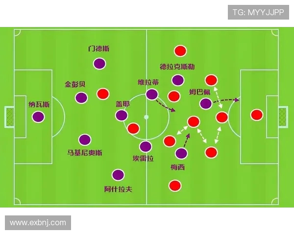 法甲联赛中各球队核心球员定位与分析