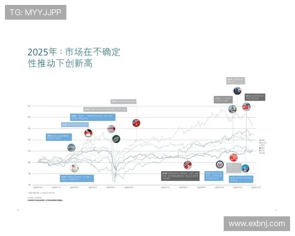 聚焦2026年世界杯球场建设与城市发展新格局探索机遇分析趋势