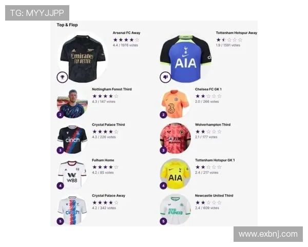 英超联赛冠军球队专用球衣设计及传统 英超联赛冠军球队专用球衣设计及传统