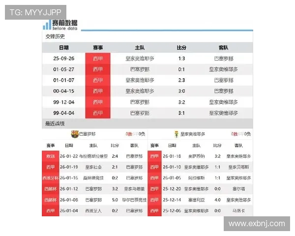 西甲联赛在哪能看直播 主要电视台与平台推荐