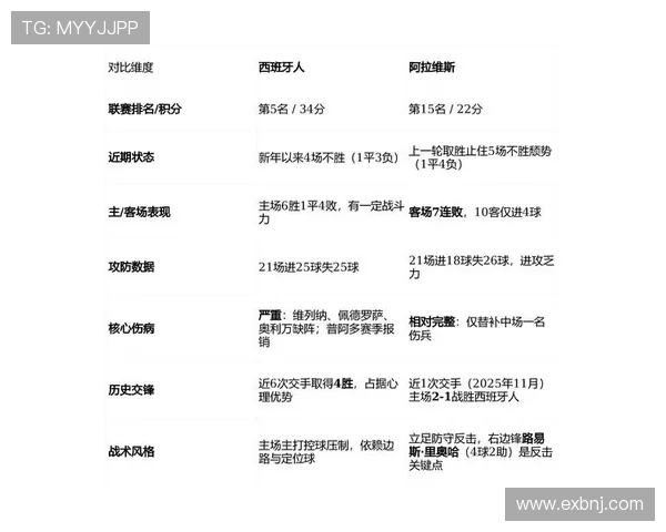 西甲联赛的转播费 经济模式与媒体权利分配 西甲联赛的转播费 经济模式与媒体权利分配
