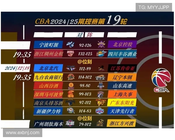 2016年CBA常规赛收官战战况激烈，季后赛席位争夺进入白热化